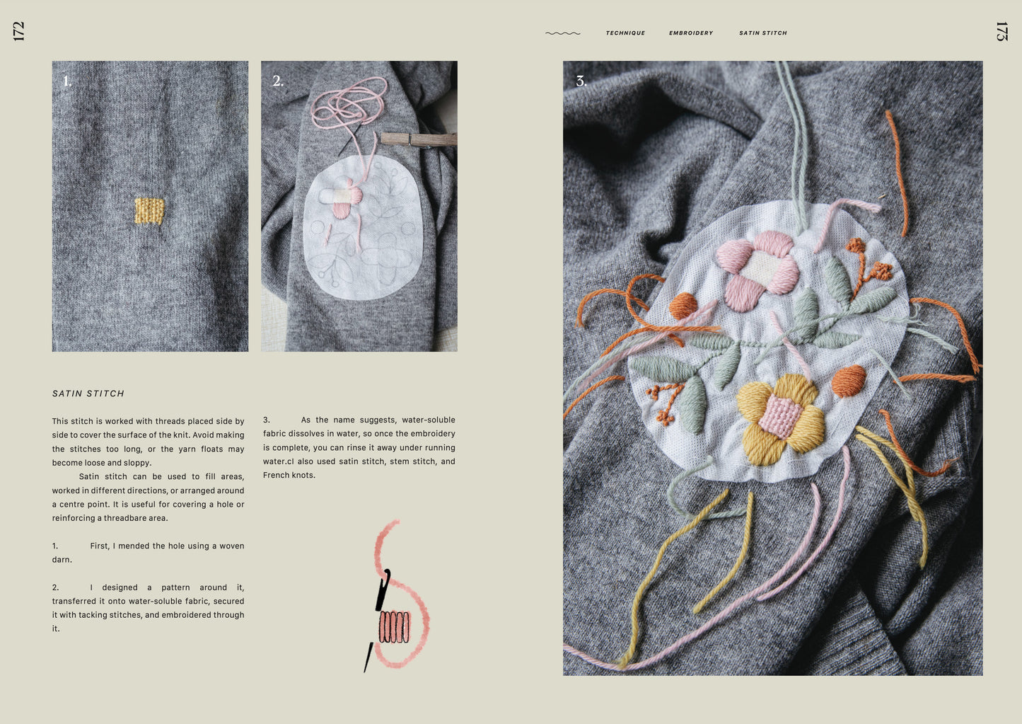 The art of knitwear repair